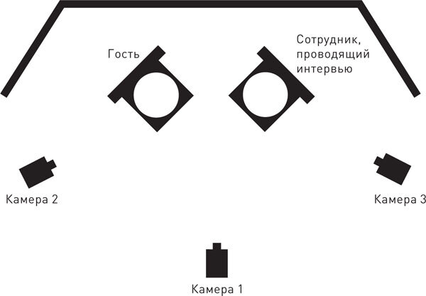 Системность во всем. Универсальная технология повышения эффективности - _1.jpg