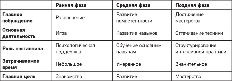 Самоучитель трейдера. Психология, техника, тактика и стратегия - _1.png_1.png