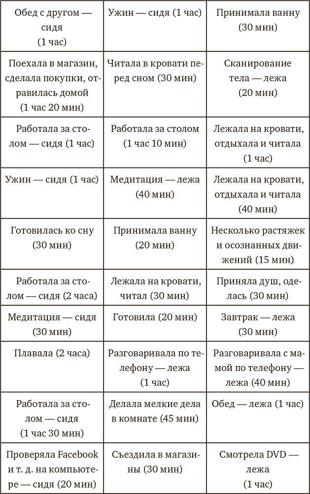 Осознанная медитация. Практическое пособие по снятию боли и стресса - i_009.png