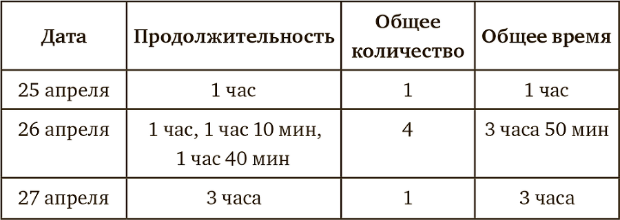 Осознанная медитация. Практическое пособие по снятию боли и стресса - i_011.png