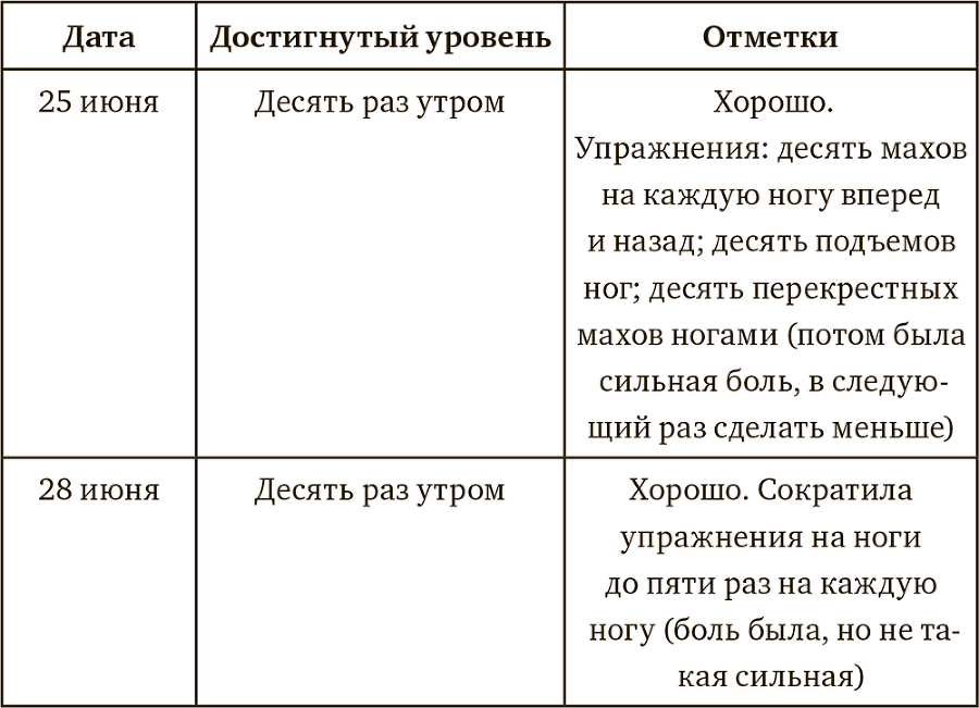 Осознанная медитация. Практическое пособие по снятию боли и стресса - i_012.png