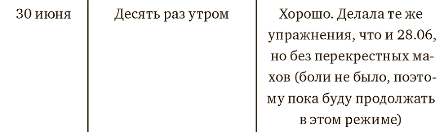 Осознанная медитация. Практическое пособие по снятию боли и стресса - i_013.png