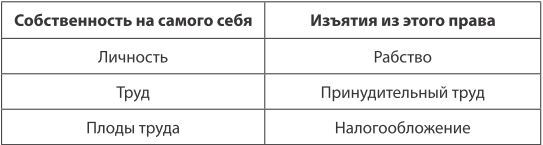 Справедливость. Как поступать правильно? - i_002.jpg