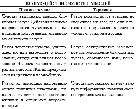 Человек в мире - i_002.png