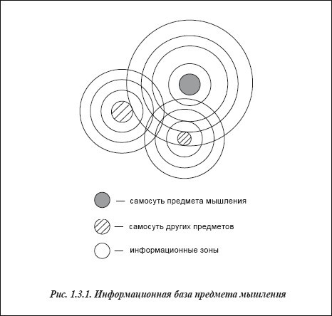Человек в мире - i_003.jpg