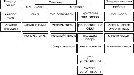 Дзюдо. Система и борьба: учебник - i_022.png