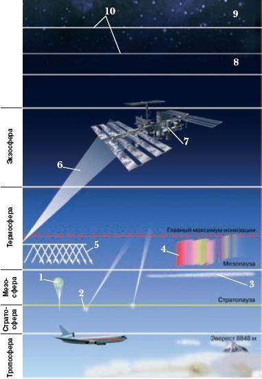 Энциклопедия «География» (с иллюстрациями) - a046.jpg