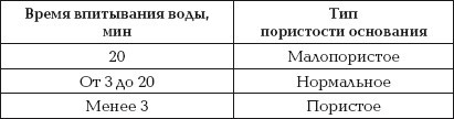 Стильная одежда для ваших стен. Отделка и декор вашего дома - i_030.jpg