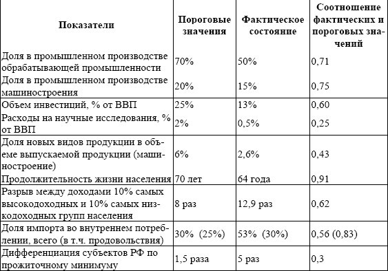 Антикризисное управление: учебное пособие - i_013.jpg