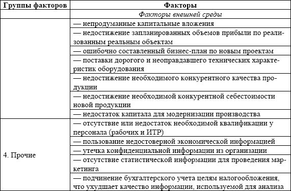 Антикризисное управление: учебное пособие - i_019.jpg