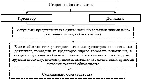 Антикризисное управление: учебное пособие - i_023.jpg