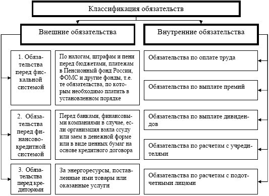 Антикризисное управление: учебное пособие - i_024.jpg