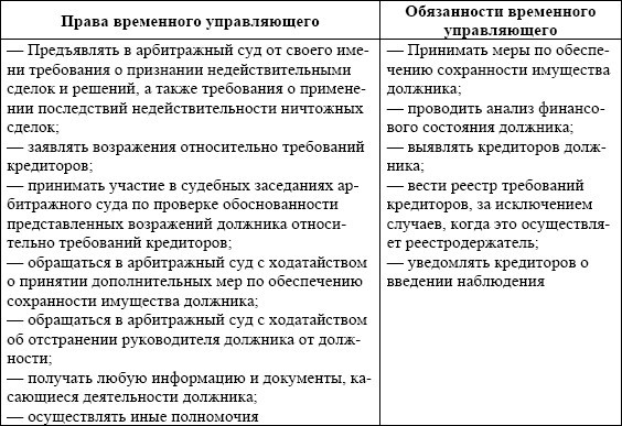 Антикризисное управление: учебное пособие - i_038.jpg