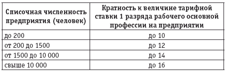 Заработная плата - i_004.png