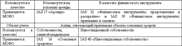 Изменение учетной политики и оценочных значений - _07.png