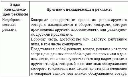 Учет и налогообложение расходов на рекламу - i_002.png