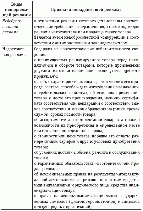 Учет и налогообложение расходов на рекламу - i_003.png