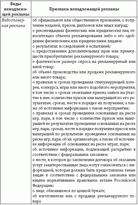 Учет и налогообложение расходов на рекламу - i_004.png