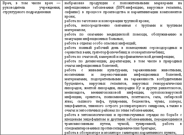 Учет и налогообложение расходов на страхование работников - _02.png