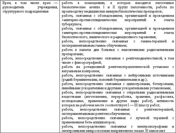 Учет и налогообложение расходов на страхование работников - _03.png