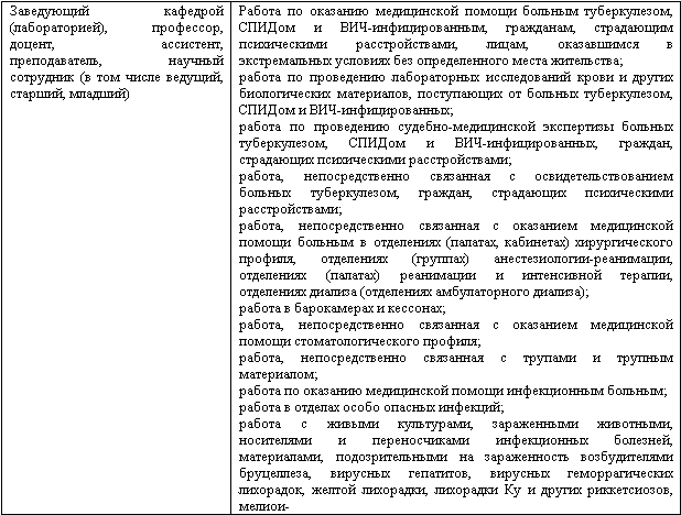 Учет и налогообложение расходов на страхование работников - _04.png