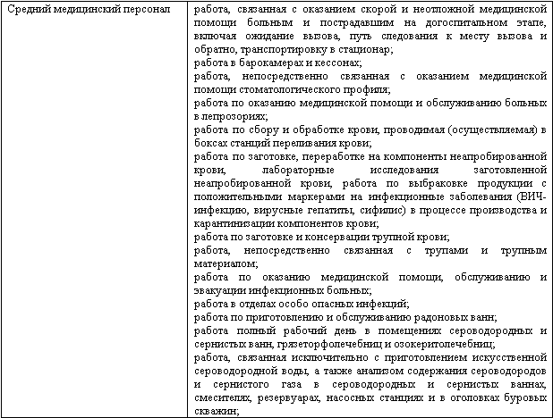 Учет и налогообложение расходов на страхование работников - _08.png