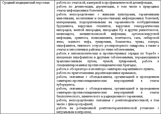 Учет и налогообложение расходов на страхование работников - _09.png