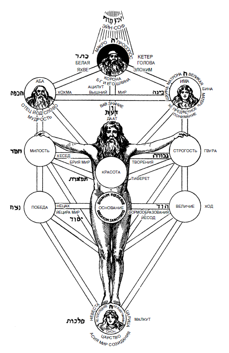 Каббала - i_001.png