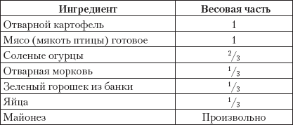 Готовим без кулинарных книг - _00.png