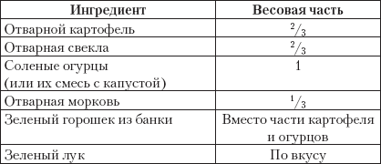 Готовим без кулинарных книг - _01.png