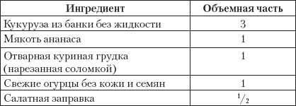 Готовим без кулинарных книг - _02.png