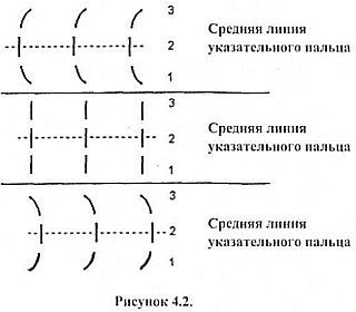 Нади-Виджняна. Внутренняя работа в йогических практиках - _10.jpg