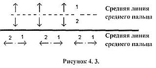 Нади-Виджняна. Внутренняя работа в йогических практиках - _11.jpg
