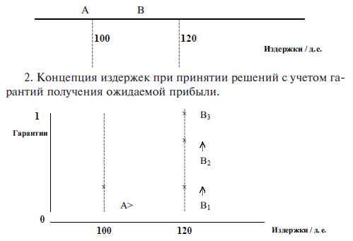 Финансовый менеджмент - i_001.png