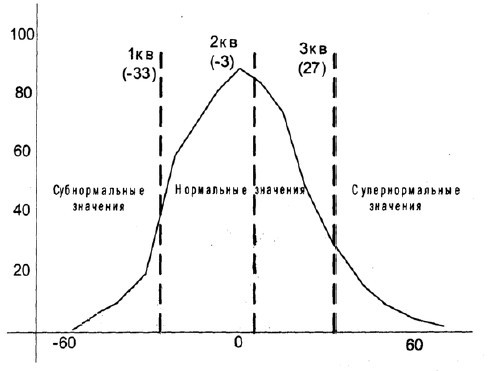 Дифференциальная психология - i_001.jpg