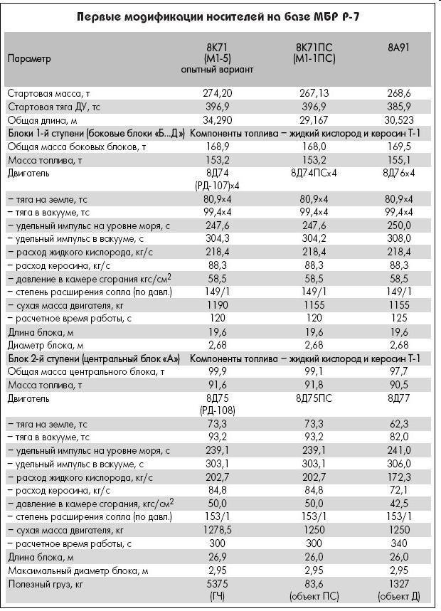 Большой космический клуб. Часть 1 - img20F7.jpg