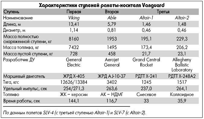 Большой космический клуб. Часть 1 - img848A.jpg