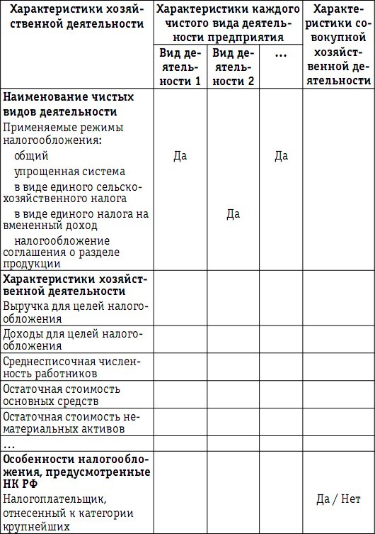 Налоговая нагрузка предприятия: анализ, расчет, управление - i_018.jpg