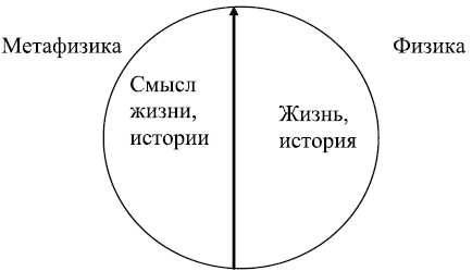 Основы философии - i_001.png