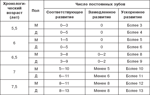 Валеология: Учебный практикум - _01.png