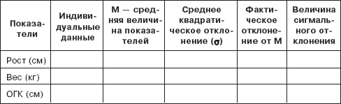 Валеология: Учебный практикум - _06.png