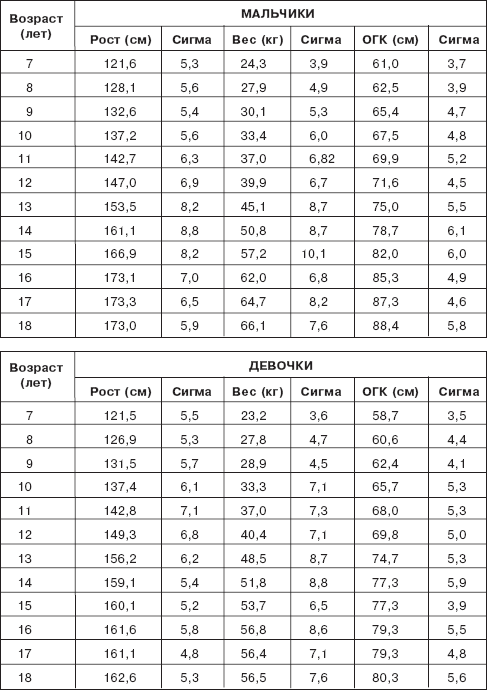 Валеология: Учебный практикум - _08.png