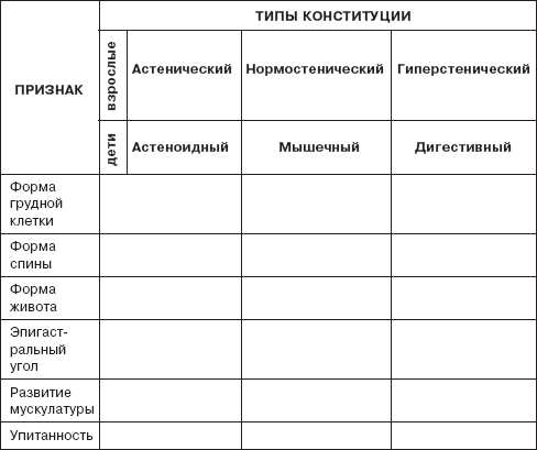 Валеология: Учебный практикум - _11.png