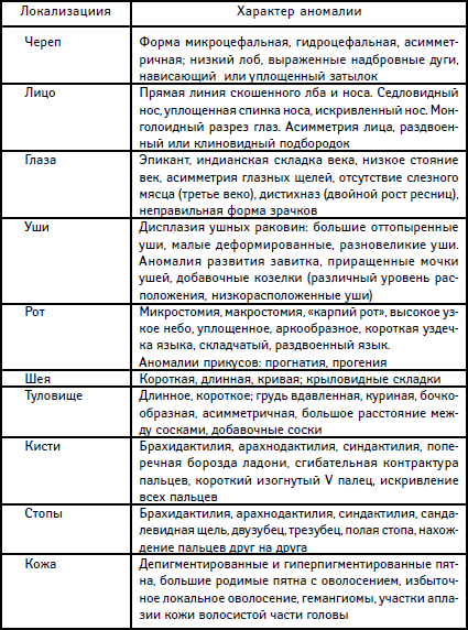 Настольная книга логопеда - i_002.png