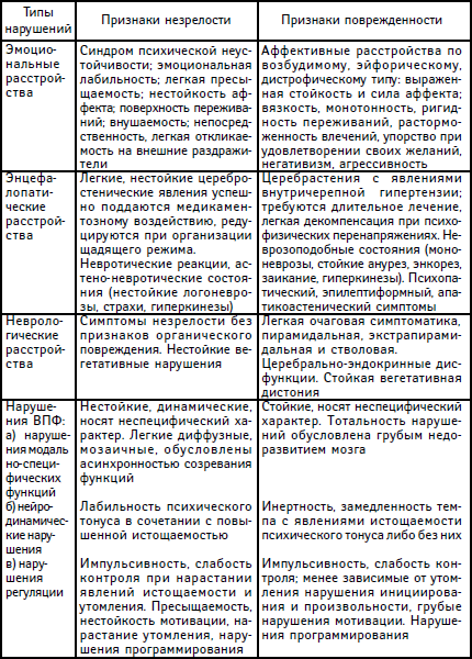 Настольная книга логопеда - i_003.png