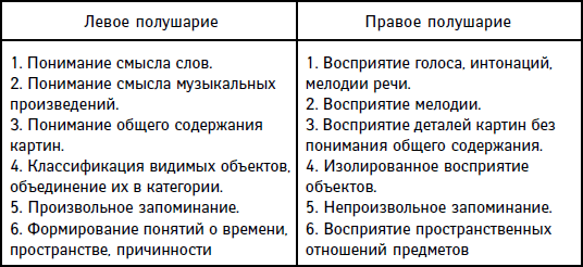 Настольная книга логопеда - i_007.png