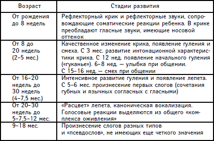 Настольная книга логопеда - i_014.png