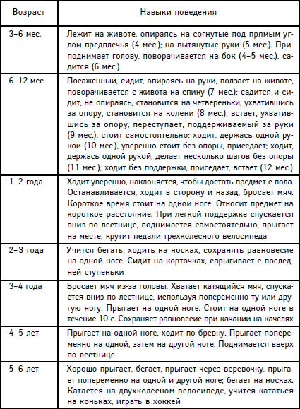 Настольная книга логопеда - i_016.png