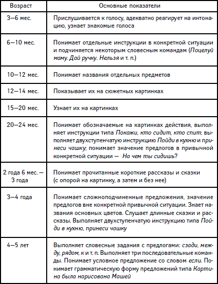 Настольная книга логопеда - i_017.png