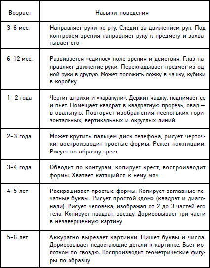 Настольная книга логопеда - i_018.png